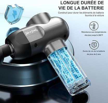 Pistolet de massage circulaire