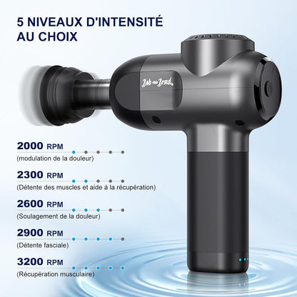 Pistolet de massage circulaire